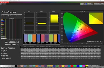 Color accuracy (Стандартный, sRGB)