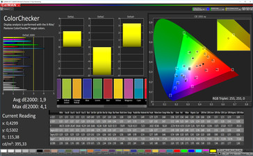 CalMAN: Color Accuracy – Расширенный