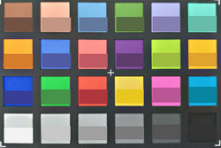 ColorChecker Passport