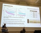 Оливер Хаупт из компании Coherent объясняет преимущества глубоких ультрафиолетовых лазеров (Источник изображения: Andreas Sebayang/Notebookcheck)