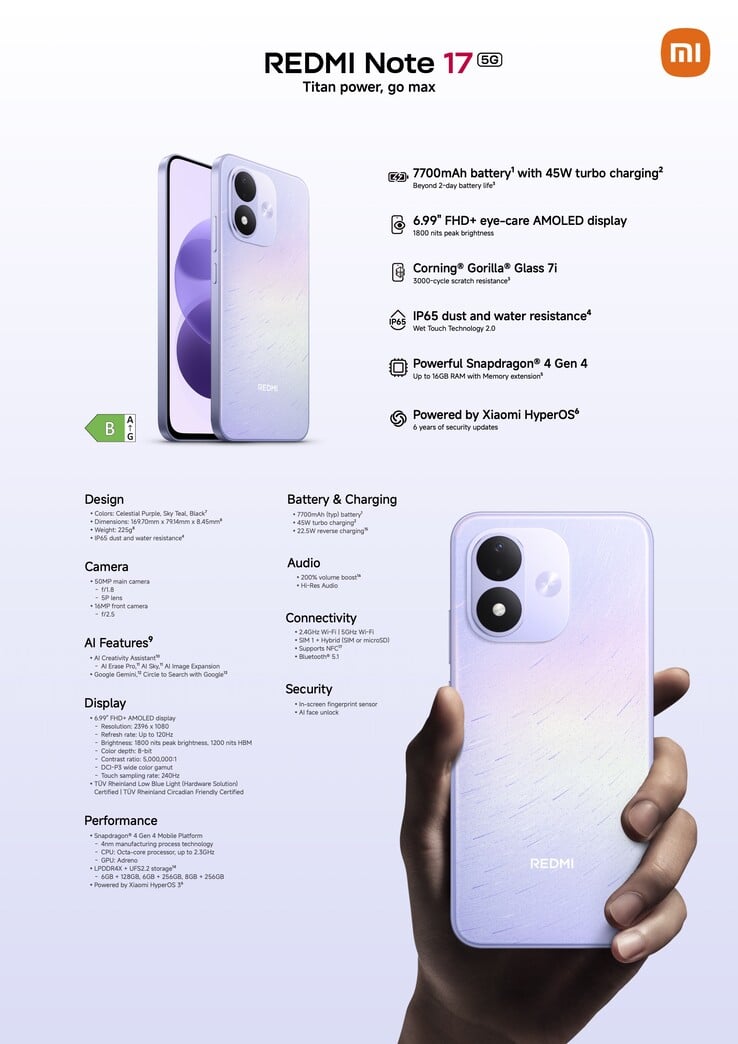 Подробные технические характеристики Redmi Note 17 5G