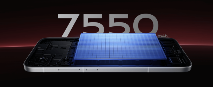 Емкость аккумулятора Turbo 4 Pro. (Источник изображения: Xiaomi)
