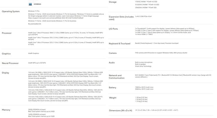 Технические характеристики Asus ZenBook 14 UX3480AA