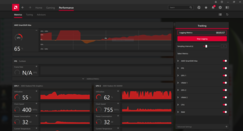 Prime95 + FurMark - AMD SmartShift