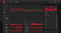 Prime95 + FurMark - AMD SmartShift