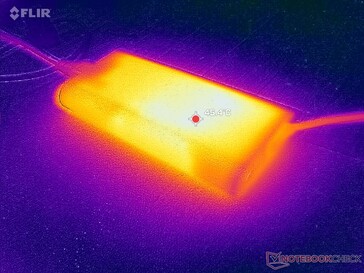 Температура адаптера переменного тока достигает более 45 C при работе с высокими нагрузками