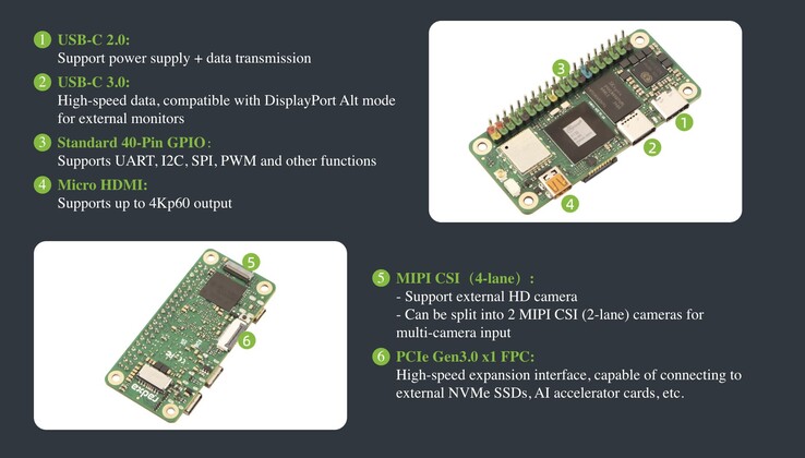 Radxa Cubie A7Z SBC обладает отличным набором функций и входов/выходов. (Источник изображения: Radxa)