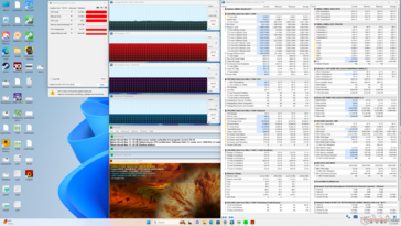 Prime95+FurMark стресс
