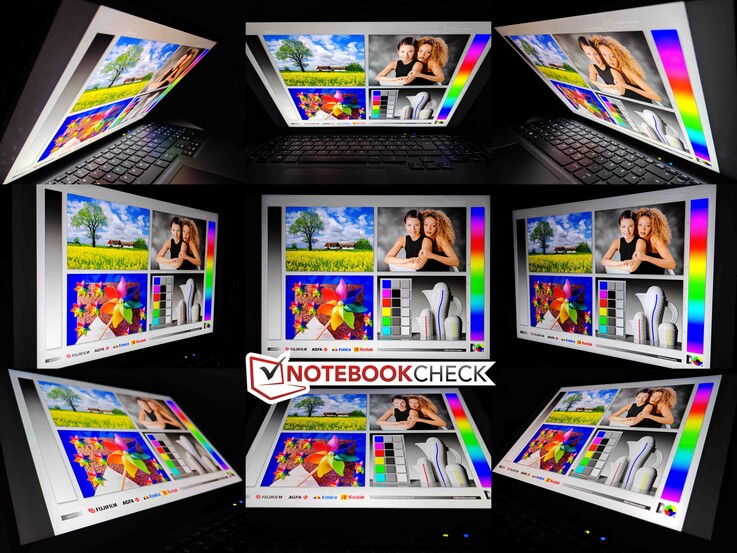 Углы обзора