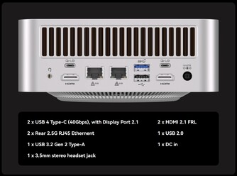 Geekom A9 Mega (Источник: Geekom)