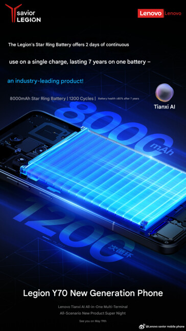 Емкость аккумулятора грядущего игрового телефона Lenovo Legion (машинный перевод)