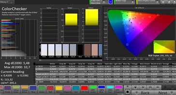 CalMAN Color Accuracy – Расширенный