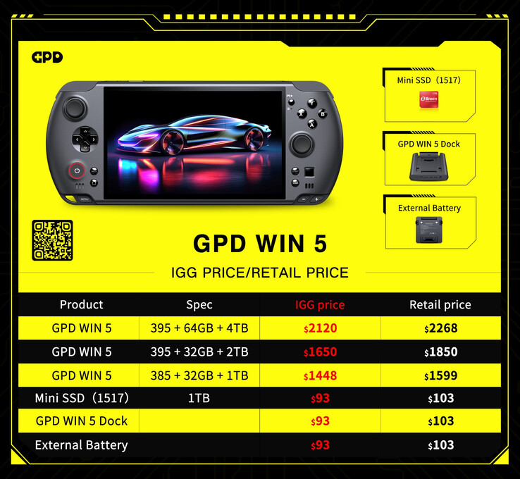 (Источник изображения: GPD)