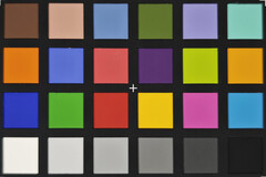 ColorChecker