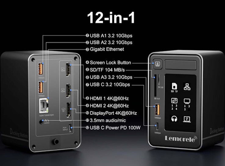 Порты на док-станции