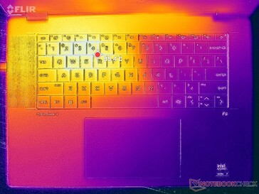 Prime95+FurMark стресс (обложка C)