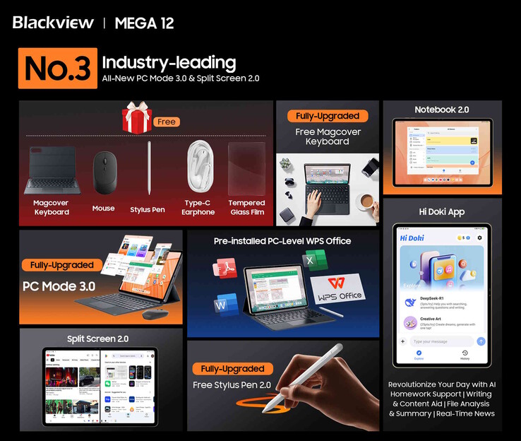 Планшет также можно использовать в качестве ноутбука. (Источник изображения: Blackview)