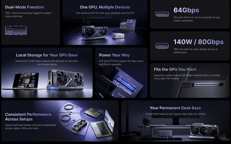 (Источник изображения: Minisforum)