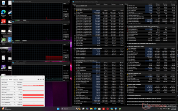 Система простаивает