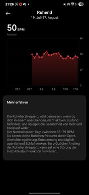 Xiaomi Smart Band 10 Здоровье