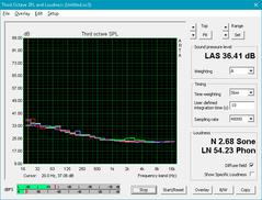 XPS 13 9360