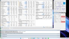 Стресс-тест Prime95, соло