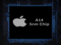 Если Apple перейдёт на 5-нм техпроцесс в новом A14, то затраты на производство iPhone могут возрасти, что снова приведёт к росту цен на устройства. (?