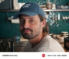 Пример 1: телеобъектив