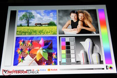 Вид снизу не является проблемой