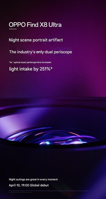 (Источник изображения: Oppo)