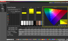 Colorchecker в режиме Pro Color