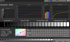 Серые шкалы