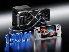 Aoostar EG02 - одна из растущего числа док-станций для eGPU, обеспечивающих возможность подключения OCuLink и Thunderbolt 5. (Источник изображения: Aoostar)