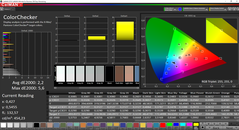 ColorChecker (DCI-P3)