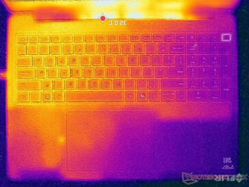 Система простаивает (крышка C)