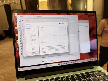 Процессор Intel Wildcat Lake