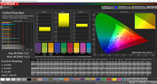 CalMan - color accuracy (sRGB)