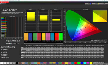 ColorChecker (Профиль: Естественный, ориентация на sRGB)