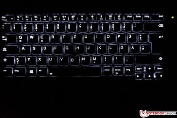 Подсветка клавиатуры в темноте (максимальный уровень)