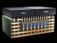 Технология EMIB от Intel (Источник изображения: Intel)