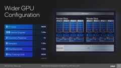 Xe LPG: Новые возможности