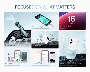 Основные характеристики Oppo F33 Pro 5G