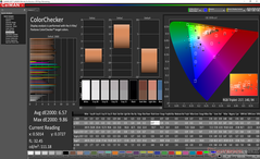 ColorChecker до калибровки