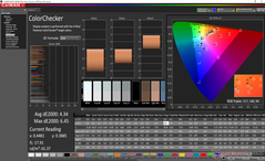 ColorChecker, заводская калибровка