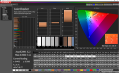 ColorChecker