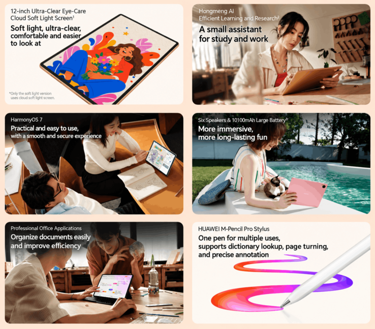 Основные характеристики и технические данные Huawei MatePad Air Z