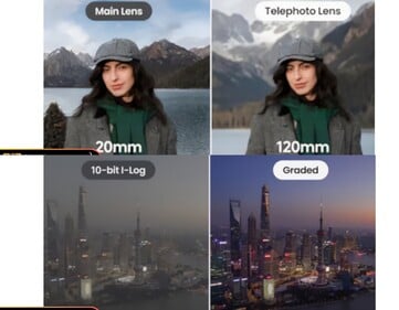 Утечка маркетинговых изображений Insta360 Luna Ultra.