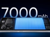 Самая большая батарея Titan от Realme на сегодняшний день. (Источник изображения: Realme)