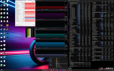 Cyberpunk 2077 стресс (сбалансированный режим)