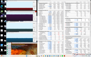 Prime95+FurMark стресс
